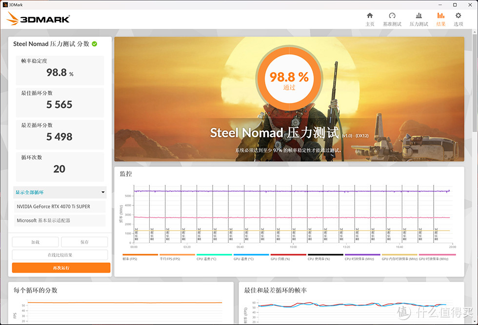 ROG X870-A+RTX 4070TS+R9 9900X+华硕 TUF GT502 弹药装机