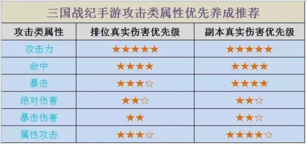 三国战纪游戏截图21