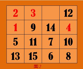 数字华容道技巧2