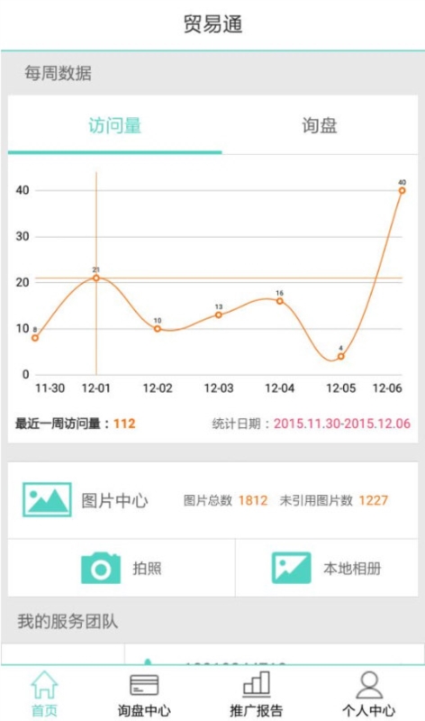 贸易通2