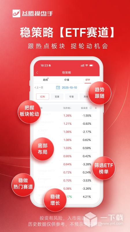 益盟操盘手 v6.11.0最新版