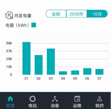 雷蒙之光app4