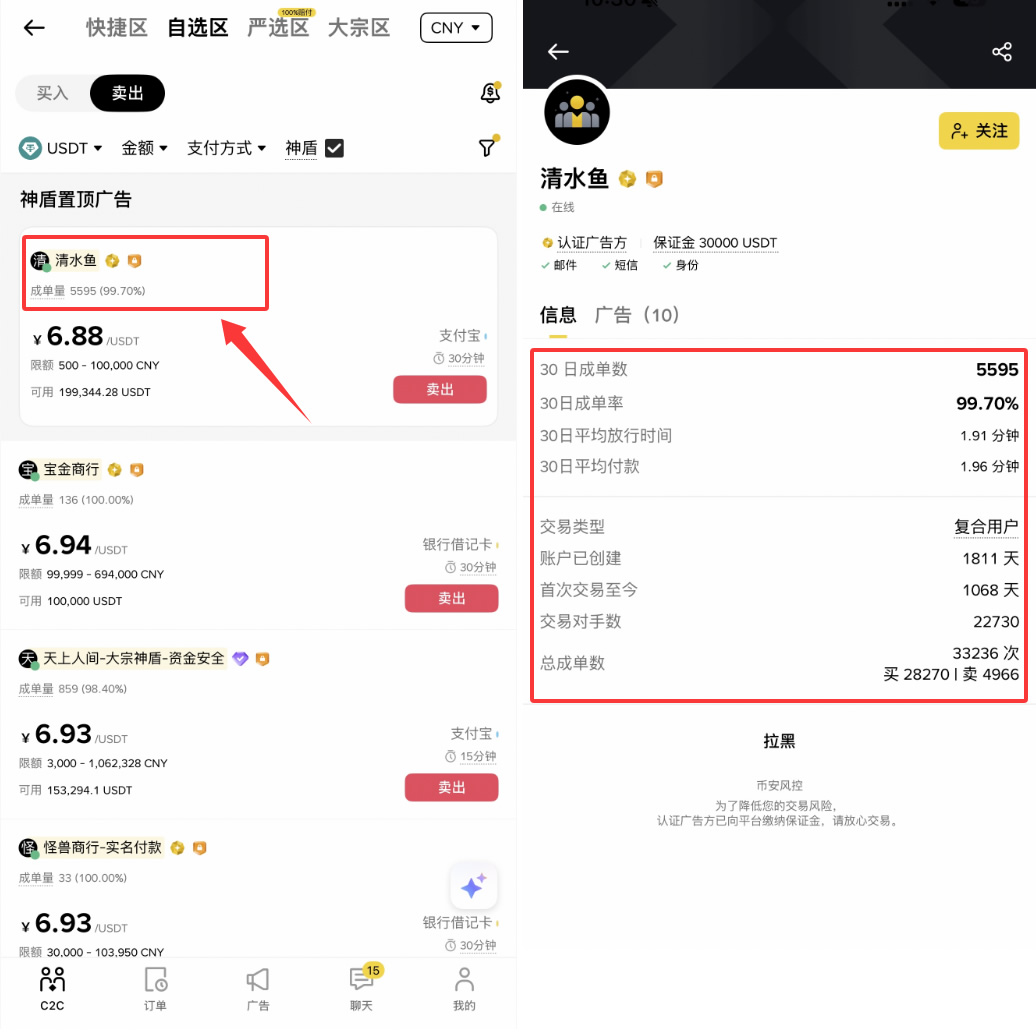 2026年币安C2C出售USDT完整指南