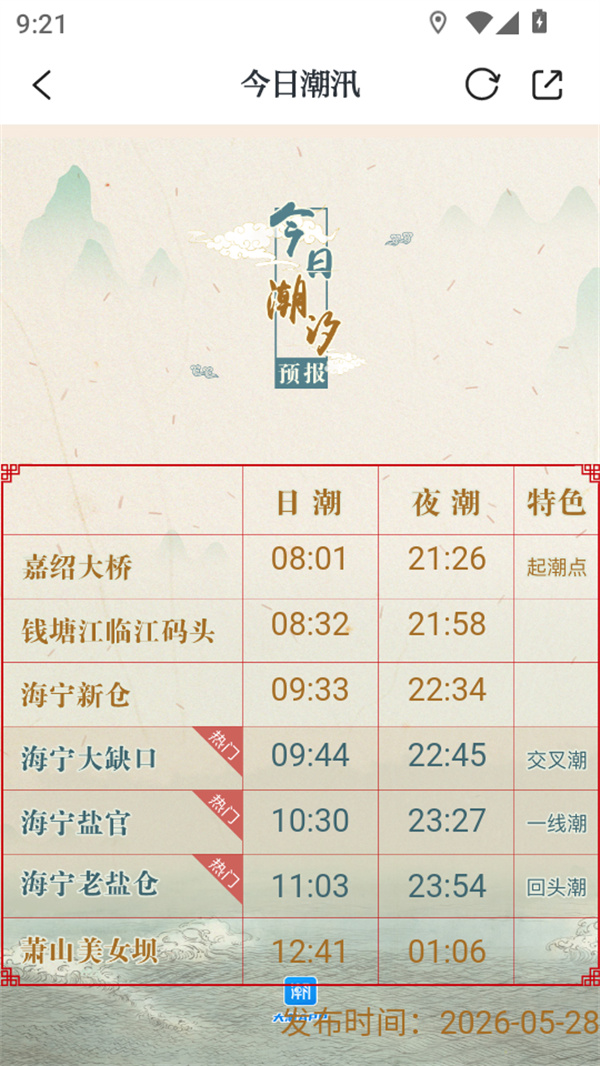 怎么看今日潮汛截图2