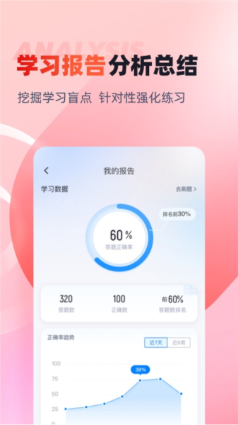 播音主持人考试聚题库图片