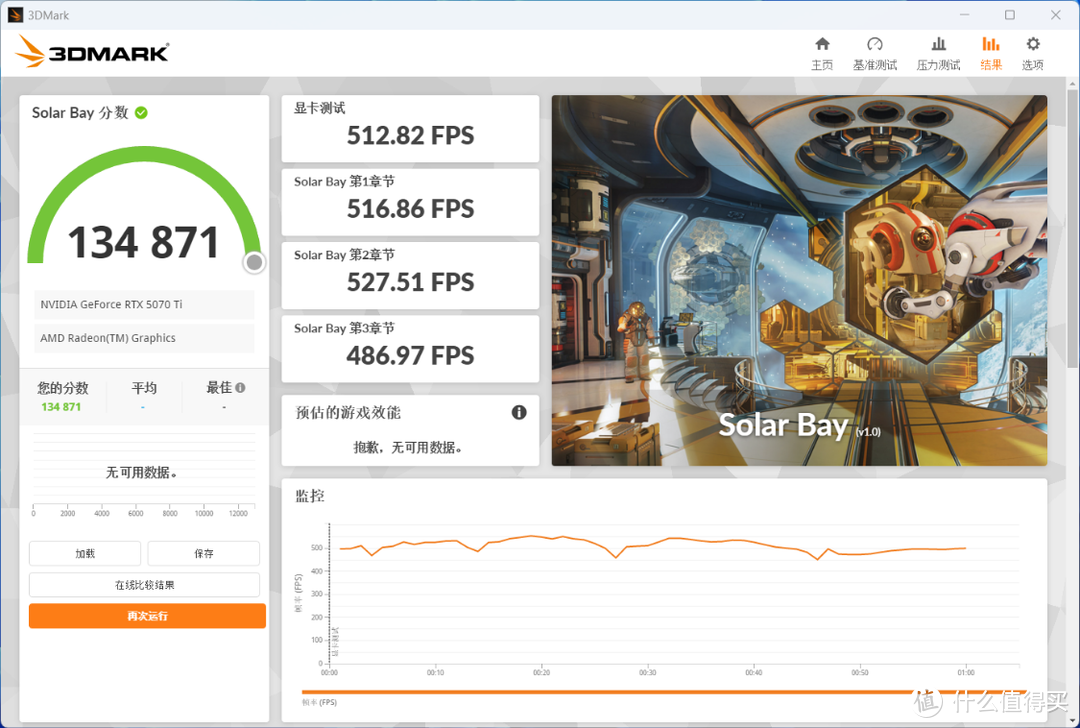 可能是性价比最高的RTX50显卡？5070Ti魔刃OC搭配9700X装机实测