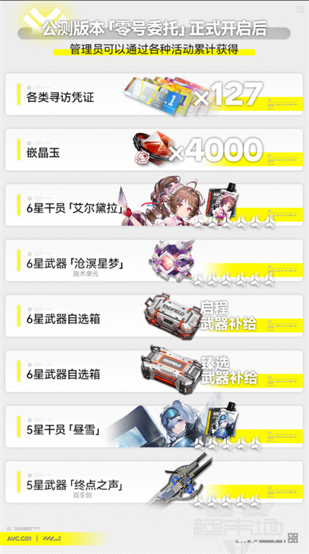 明日方舟终末地公测福利活动一览2