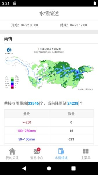 长江水情专业版图片1