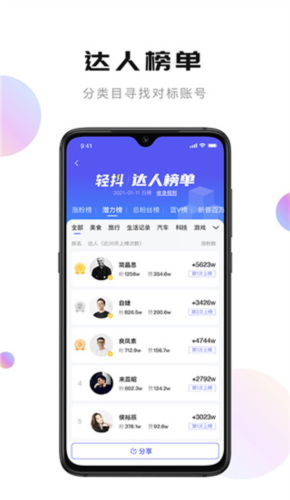 轻抖图片2