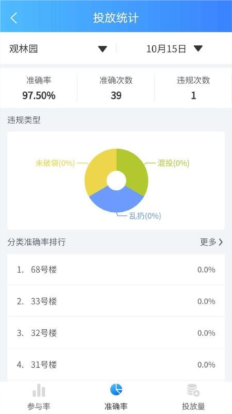 软件魅力配图1