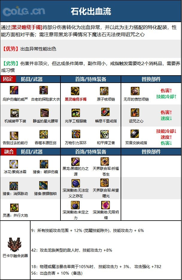 110汾ְҵٿơCOLGȫְҵٿһһԦʿ(汾)24
