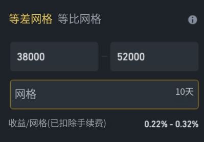 设定网格的数量_图2