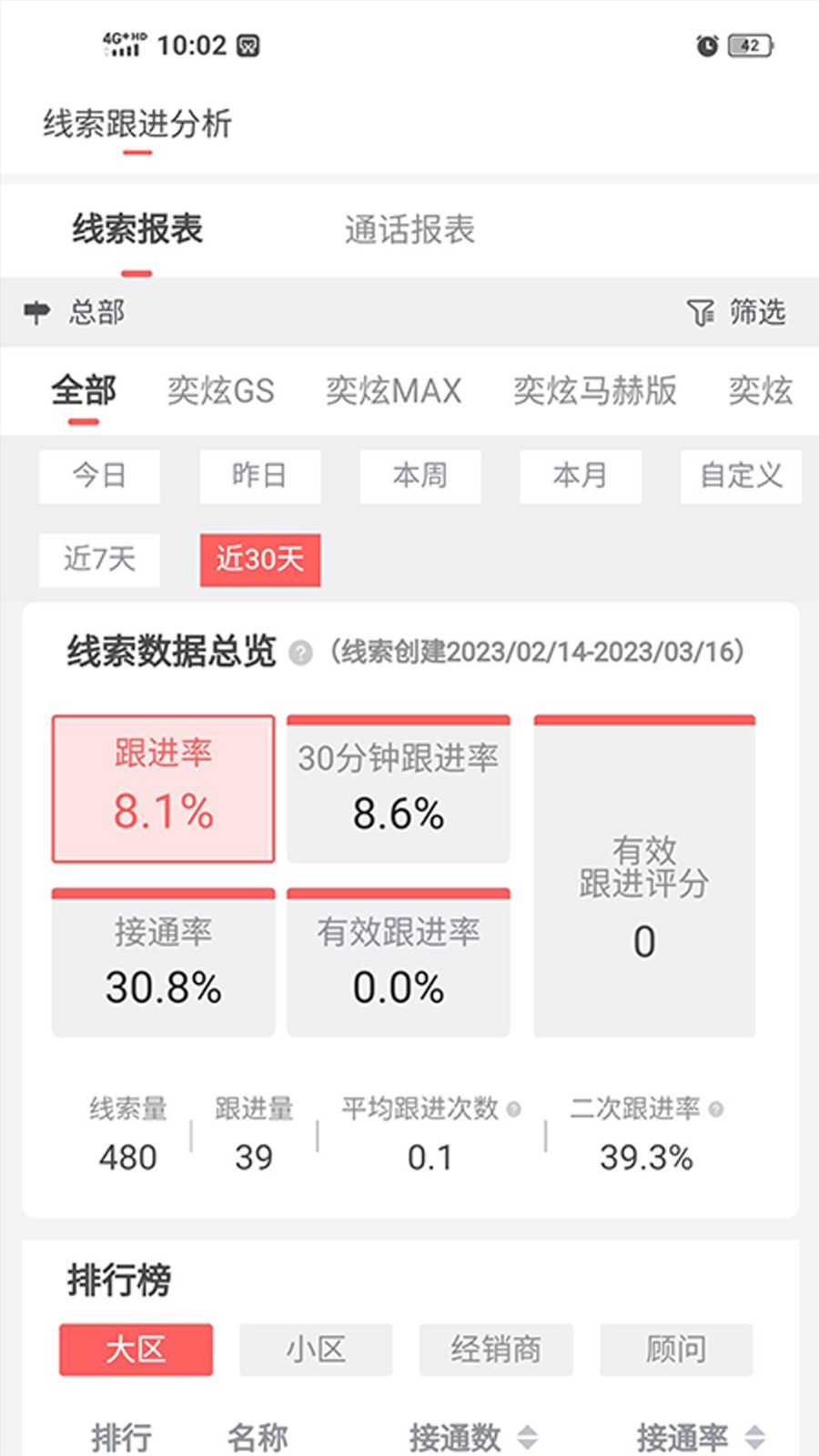 风神管家app官方版下载截图