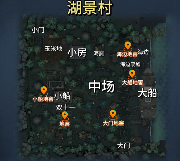 第五人格地窖点位大全
