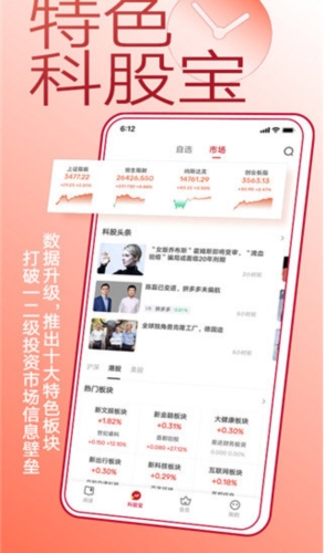 商业价值