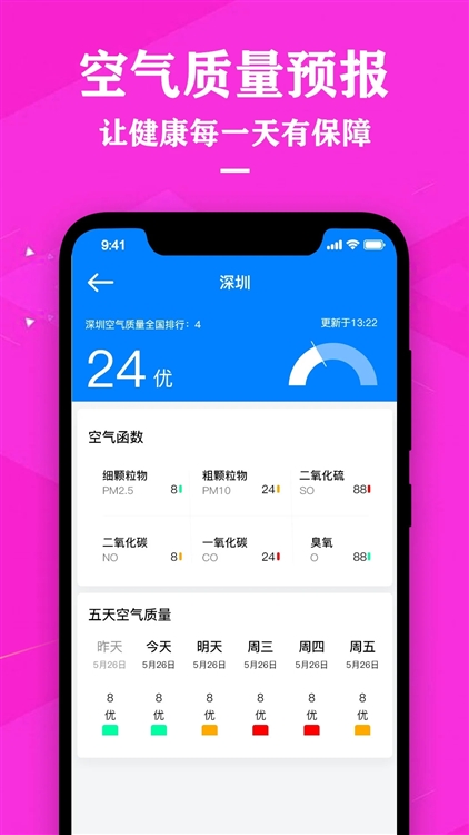 软件功能配图1
