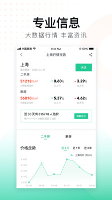 安居客app v17.17.5安卓版下载