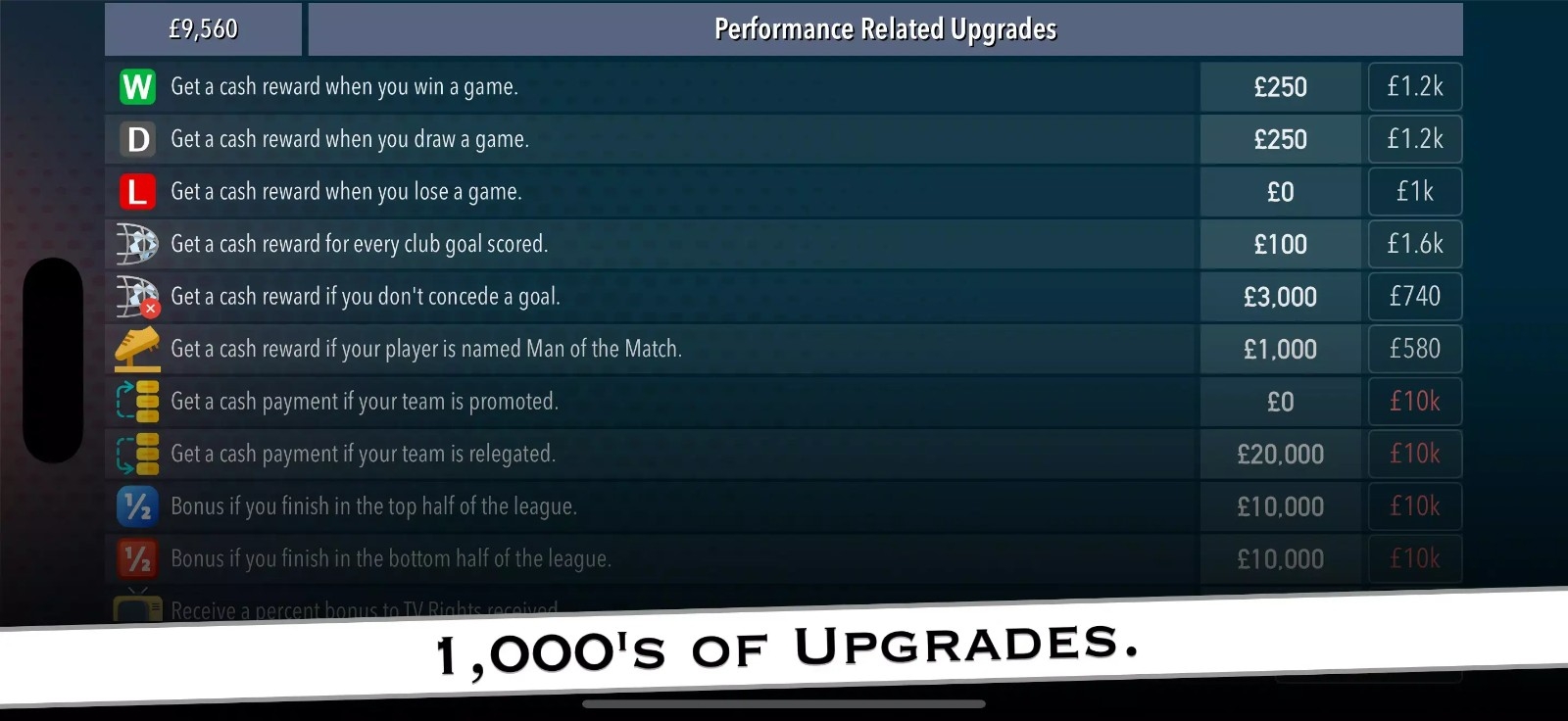 足球大亨2安卓版下载 v1.0.3