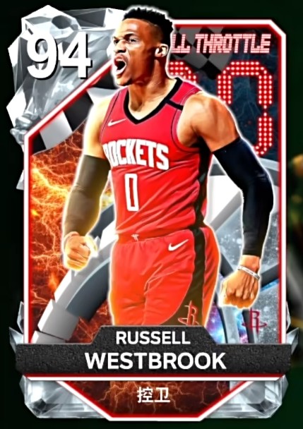 NBA2K25