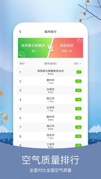 预知天气app图片3