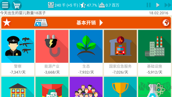 总统模拟器汉化版