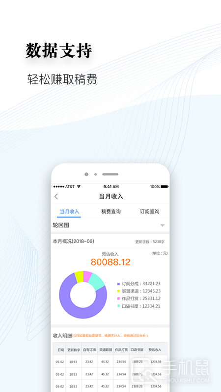 逐浪作家助手 v1.7.25
