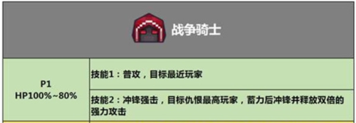 奶块oppo版巨龙之战秘境攻略2