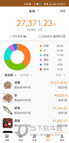 小秤匠