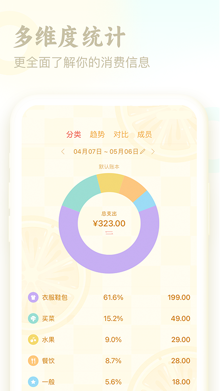 口袋记账 v4.4.9
