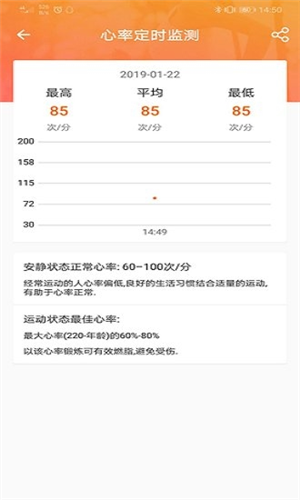 FitCloudProֻapp