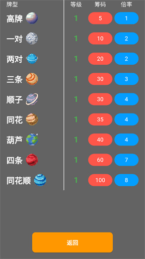 小丑牌符号狂潮