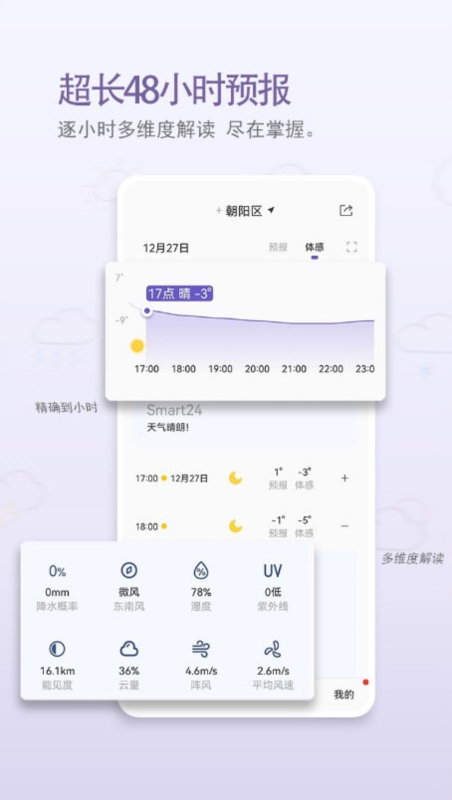 中国天气通2