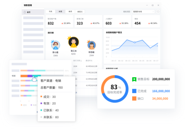 EC软件3