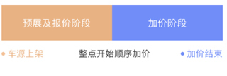 优信拍14