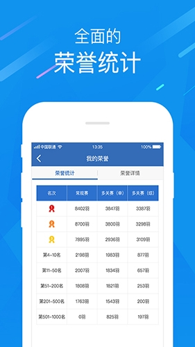 中国信鸽协会1