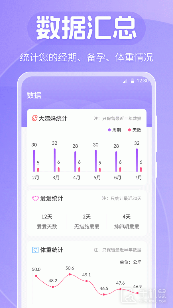 经期助手 v4.2.0613.426