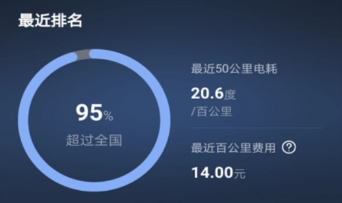腾势智能互联安卓版2