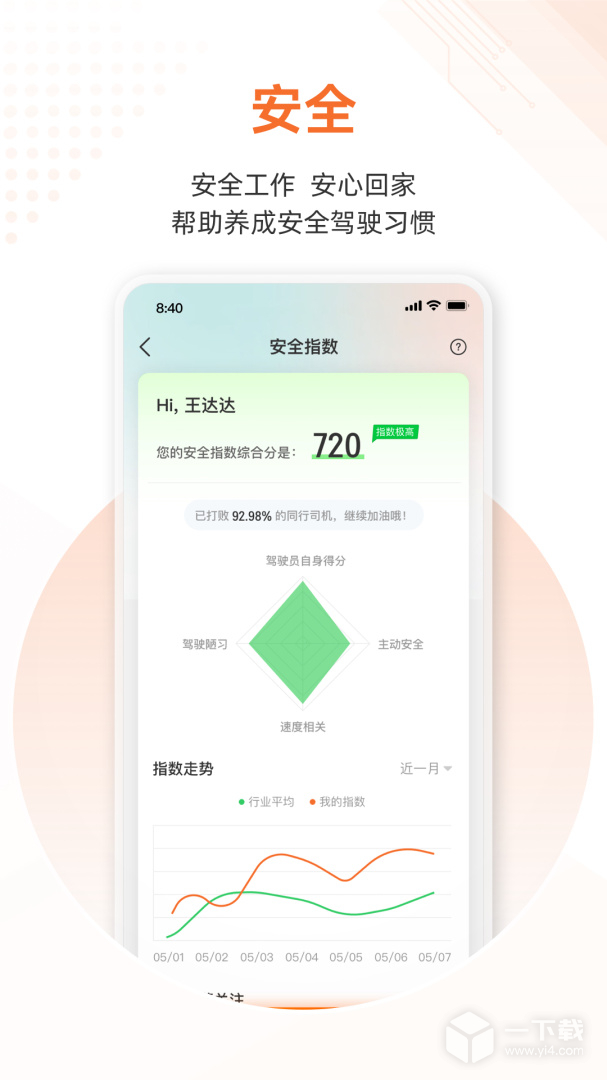 云司机 v9.3.0414最新版下载
