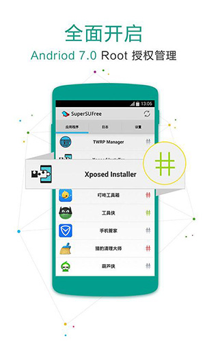 supersu最新版 v2.82.1