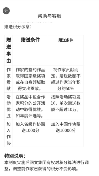 作家助手