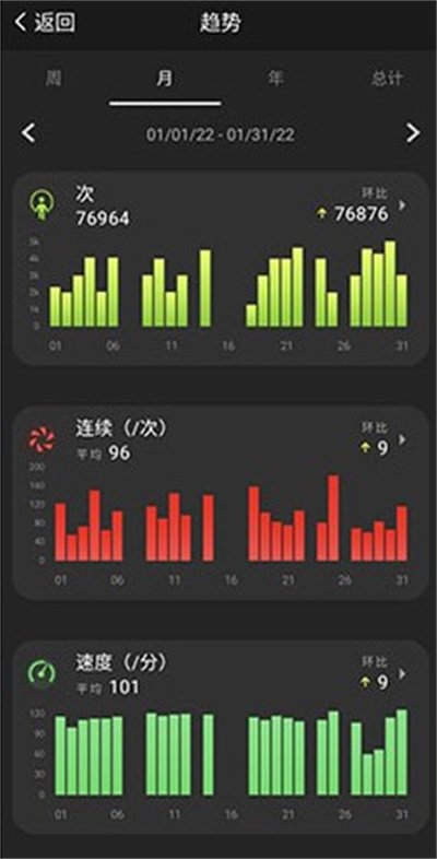YaoYao跳绳
