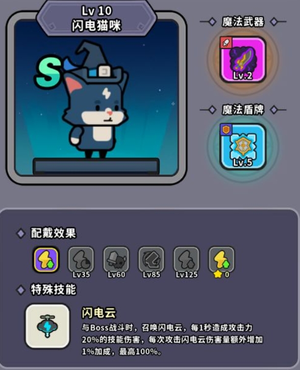 魔法森林大作战