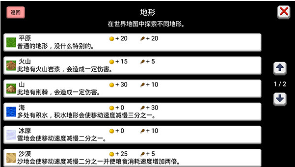 大出产王国2
