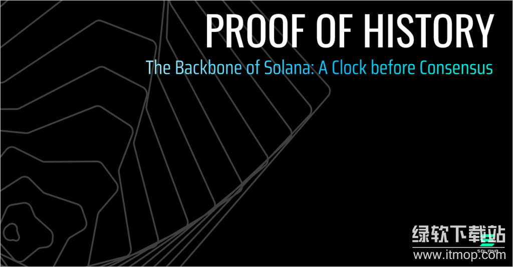 历史证明如何为交易打上时间戳？它依赖NTP服务吗？