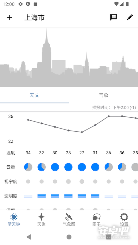 晴天钟截图1