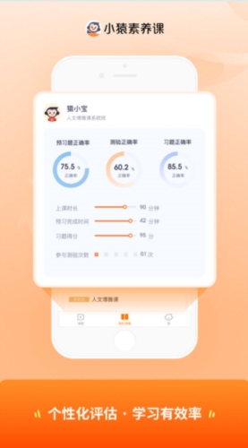小猿素养课
