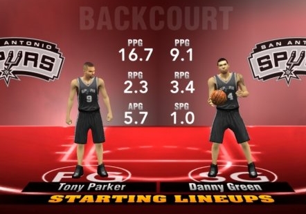 nba2k15