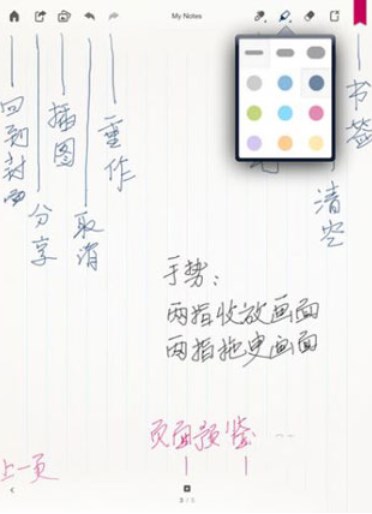 paper翻頁相冊