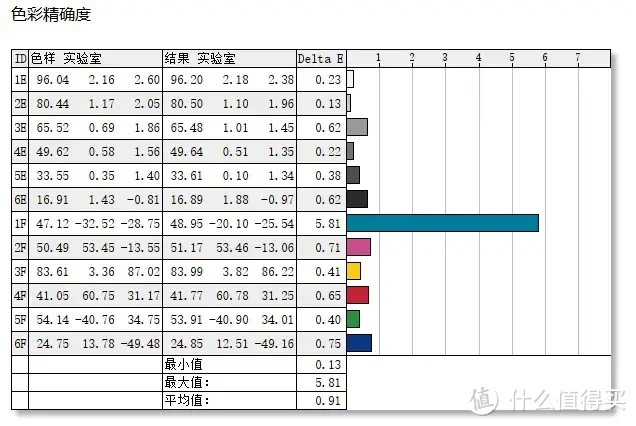 入门电竞套装｜联想拯救者电竞套装