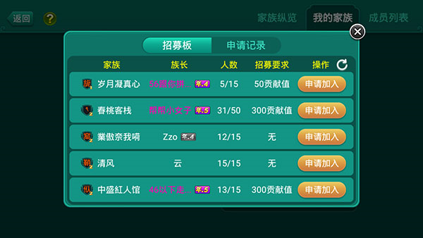 多乐够级6
